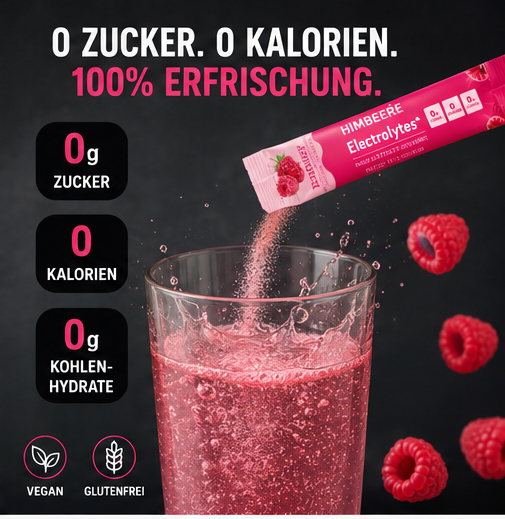 RUSSONUTRITION ELEKTROLYTE – Bild 4